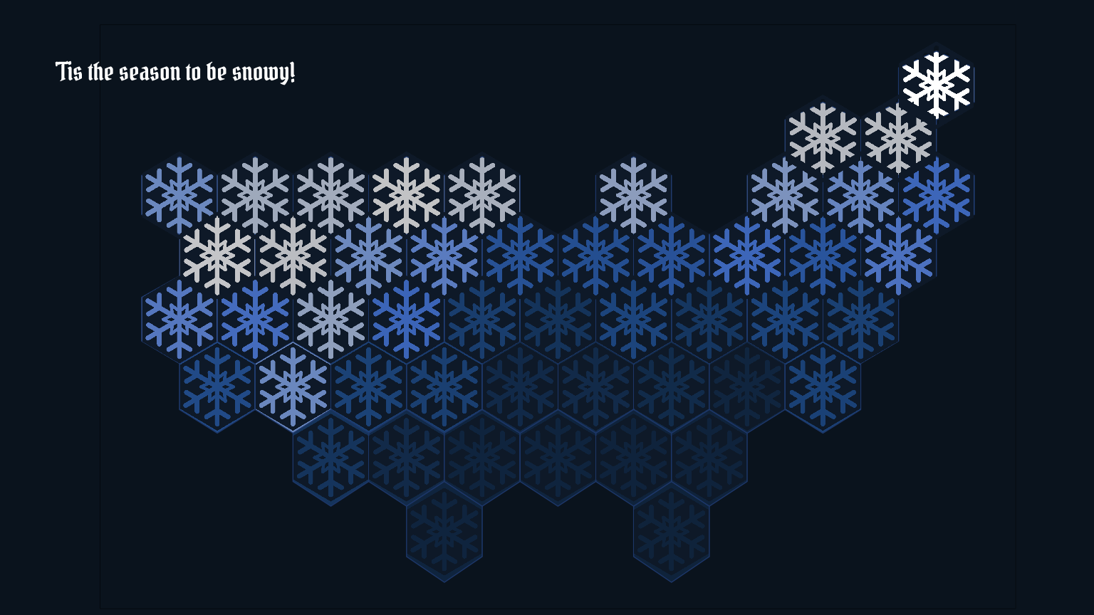 A hexagonal choropleth map of the contiguous United States snowing snow cover index by state with a blue color scale in the shape of snowflakes. Light blue states, such as Maine, Minnesota, and Idaho have higher snow cover whereas dark blue states, such as Texas, Louisiana, and Florida have low to no snow cover values. Each state is represented with one snowflake shape.