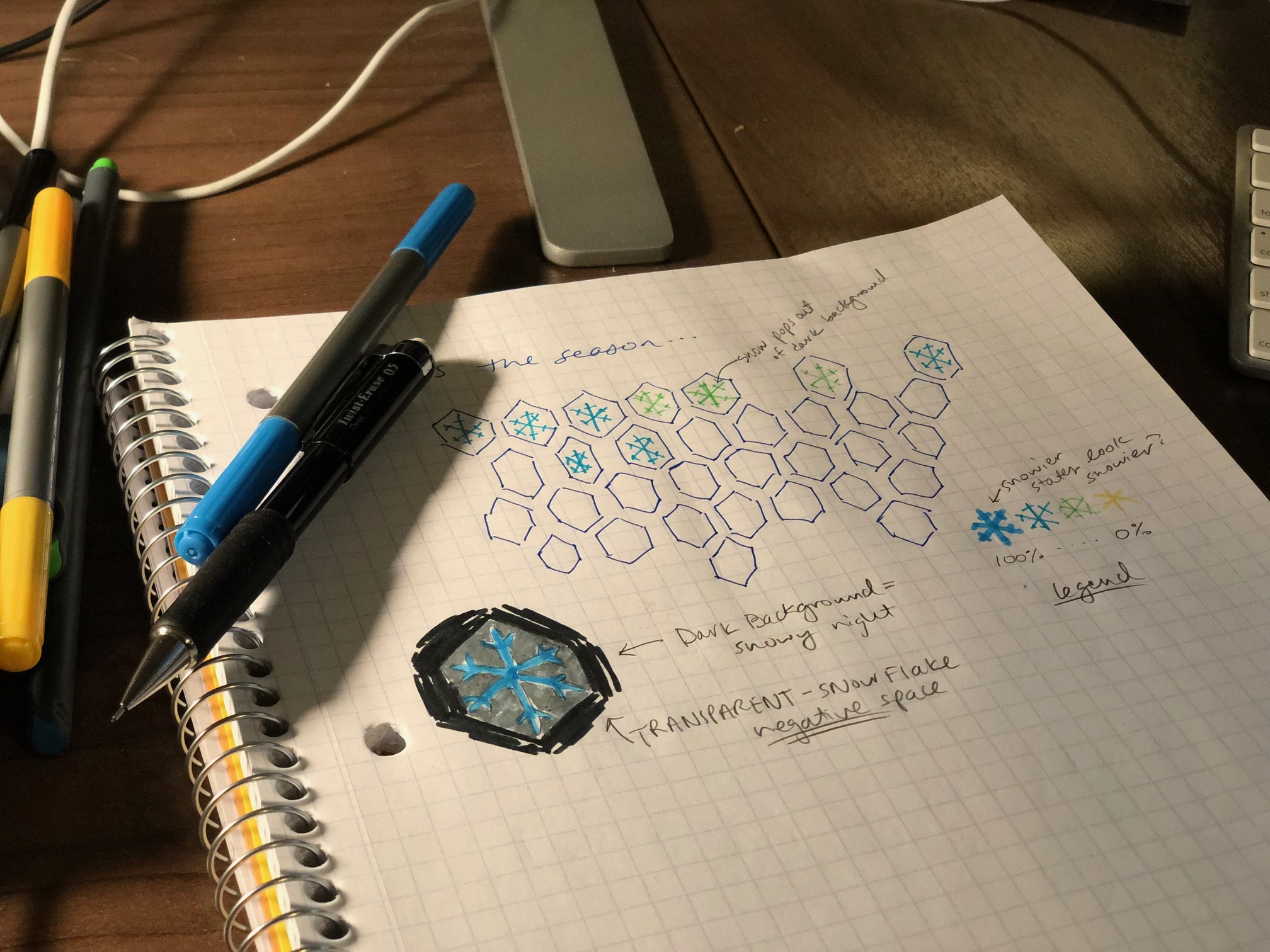 Image with a sketchbook showing a hand-drawn map of the U.S. with snowflakes over each state.