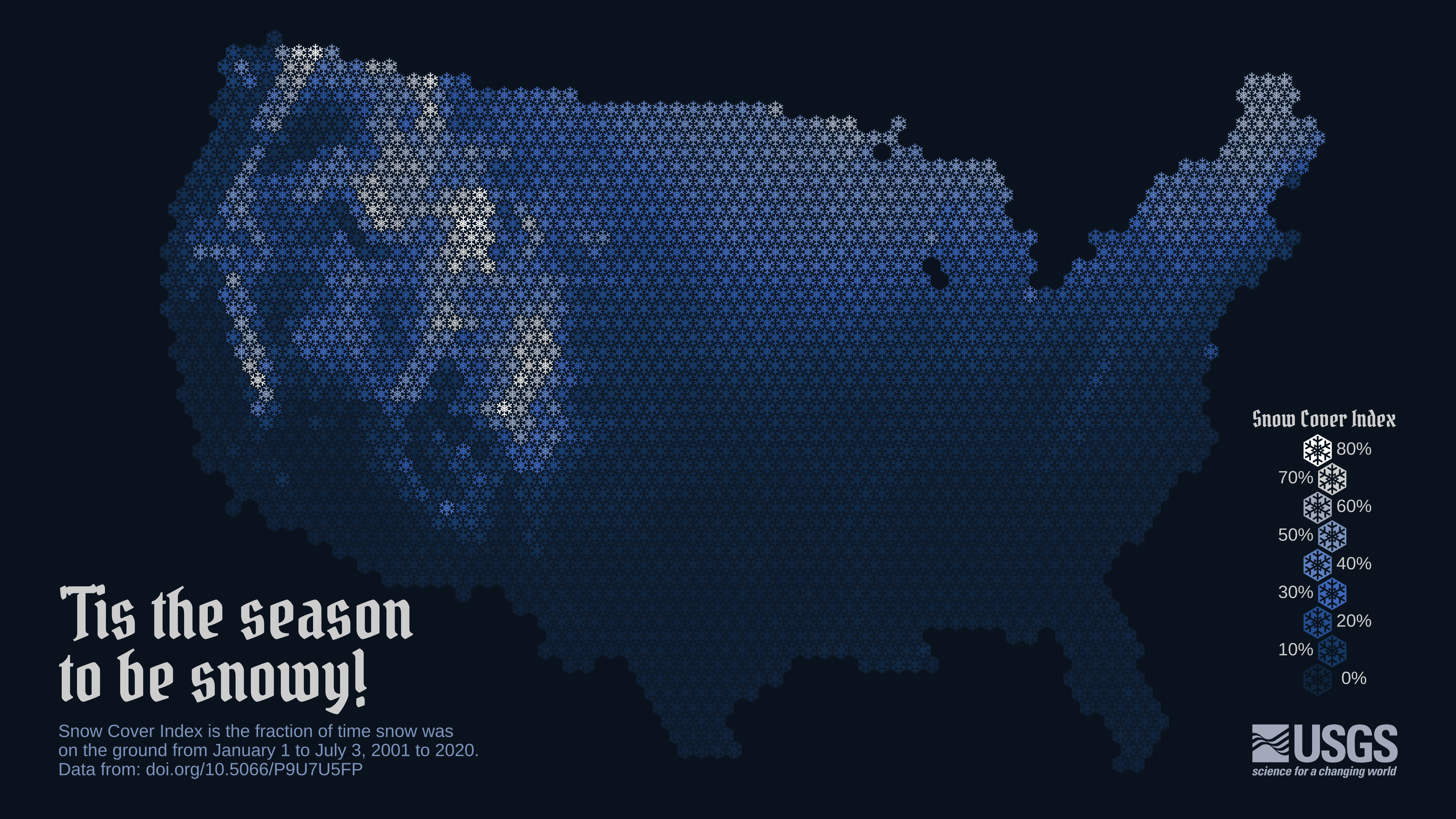 A map of the contiguous U.S. using a snowflake hex pattern to show snow persistence over a 20-year period. Snow persistence is measured as the snow cover index, or the average fraction of time snow was on the ground from Jan 1 to. July 3 from 2001-2020. Snowier places are white with snow, emphasizing the Rocky Mountains and Sierra range in the western U.S., and Maine in the northeast. The majority of the southern half of the country is within a 0-10% snow cover index.