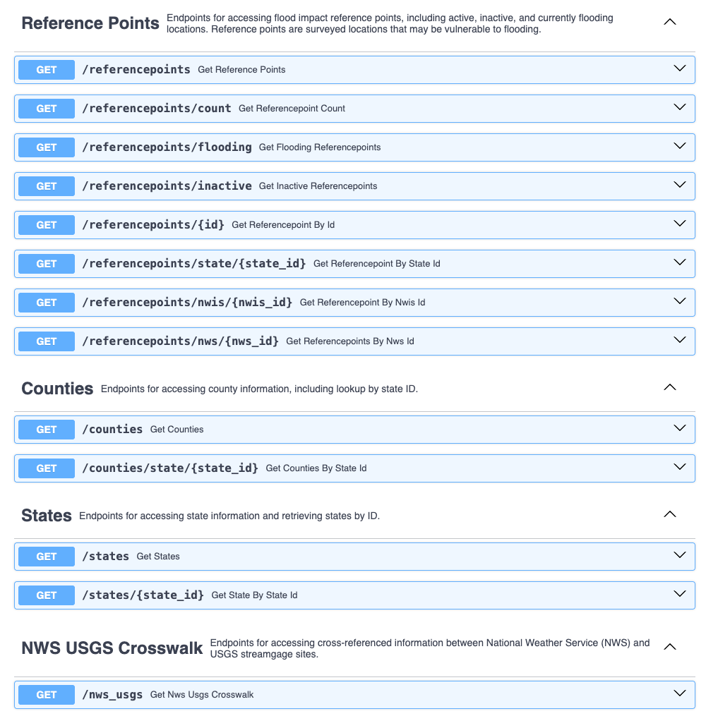 An image of a computer screen with boxes that are filled with query parameters.