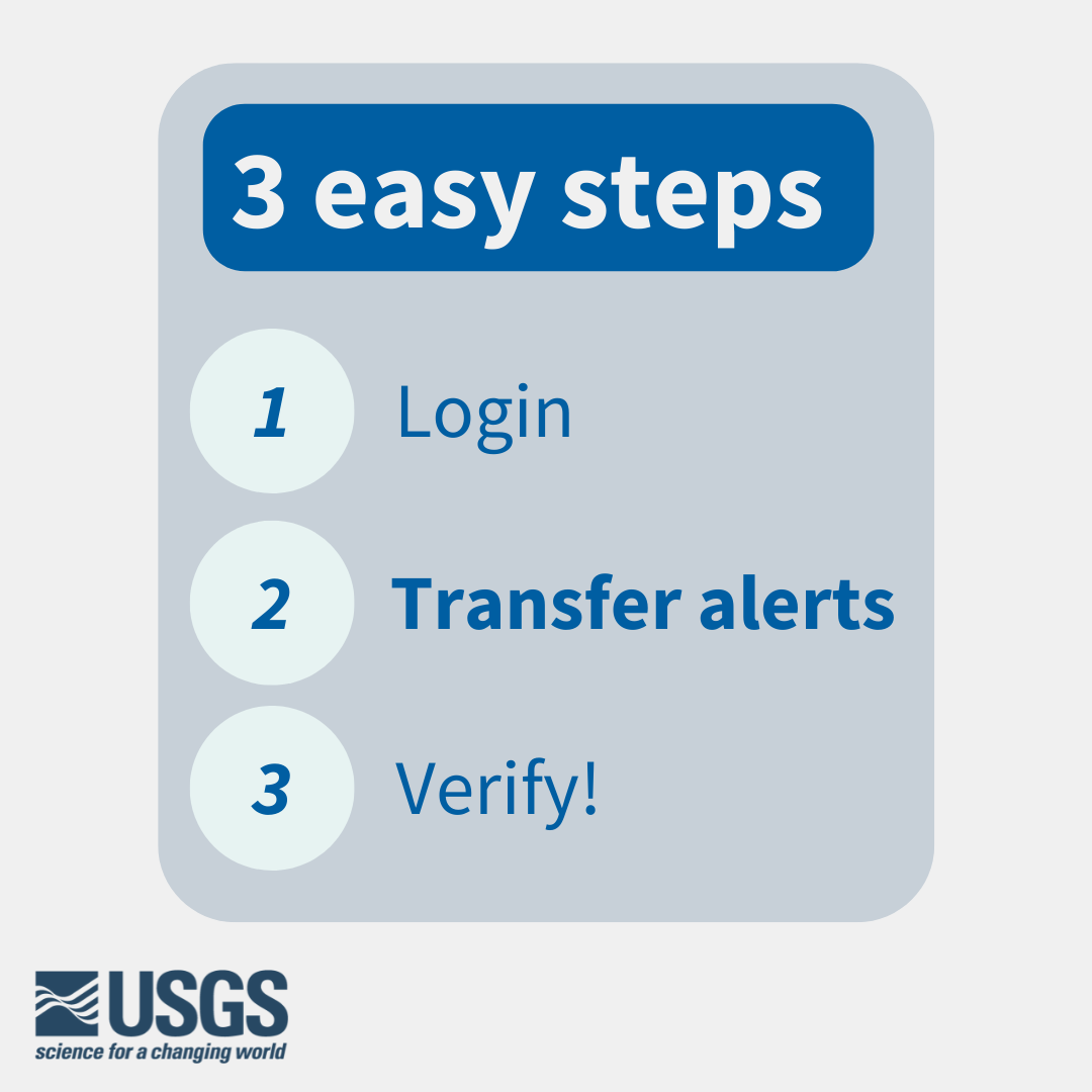 graphic with text: 3 easy steps, 1 login, 2 transfer alerts, 3 verify!
