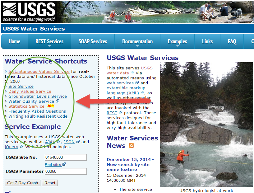 Screen shot showing the important links in waterservices.gov.