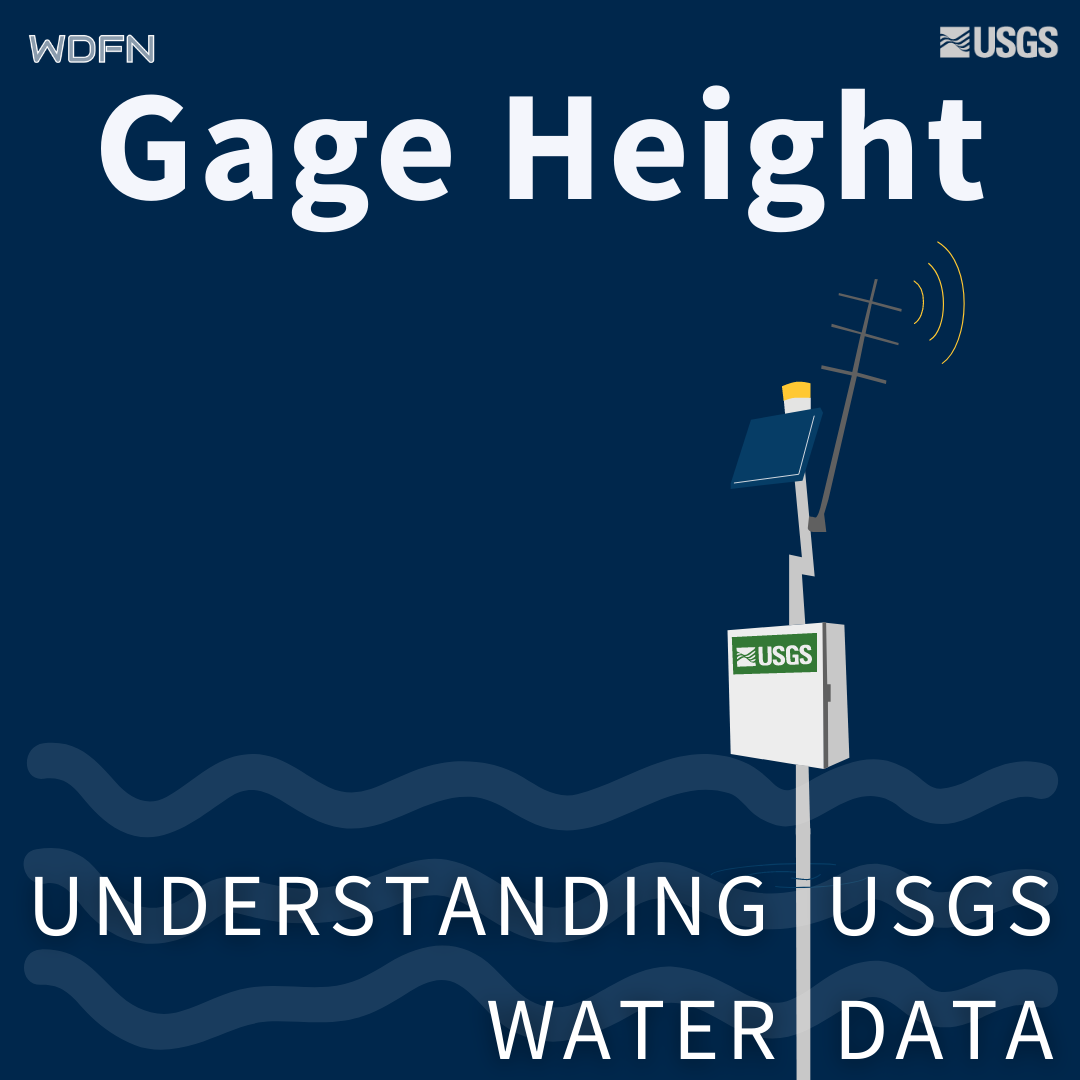 Why We Use Gage Height