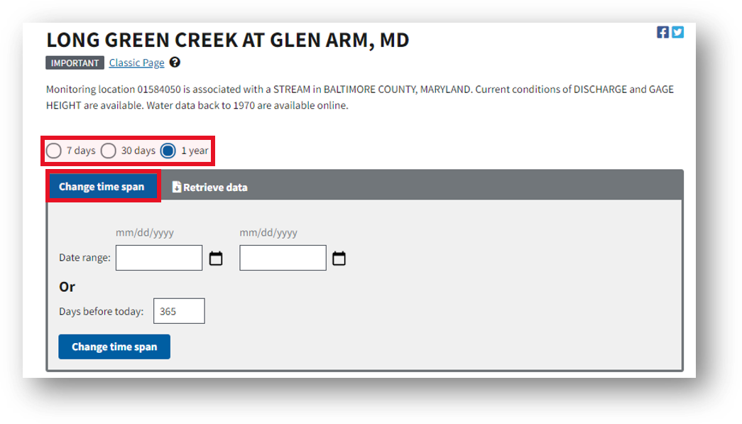 Screenshot that highlights option to change the displayed time span on the hydrograph, which is on every monitoring location page, including this one for Long Green Creek at Glen Arm, MD.