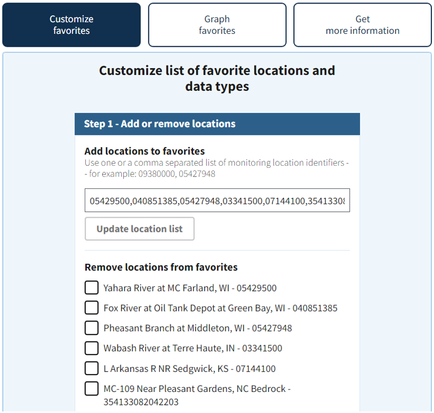 Add locations to My Favorites using a comma-separated list under the “Customize favorites” button. Locations can be removed from the list through a series of checkboxes with the location name to help determine the right location to remove.