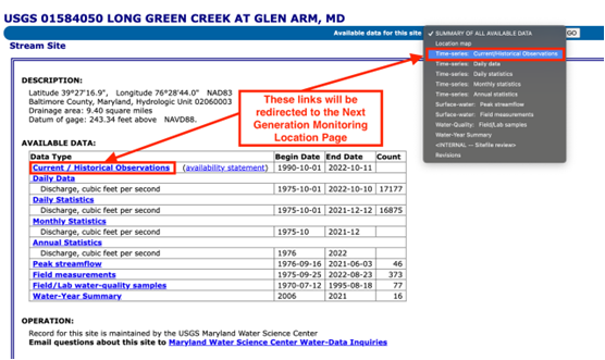 a screenshot of the legacy monitoring location page, with a red arrow pointing out that the links labeled Current / Historical Observations will redirect to the next generation monitoring location page