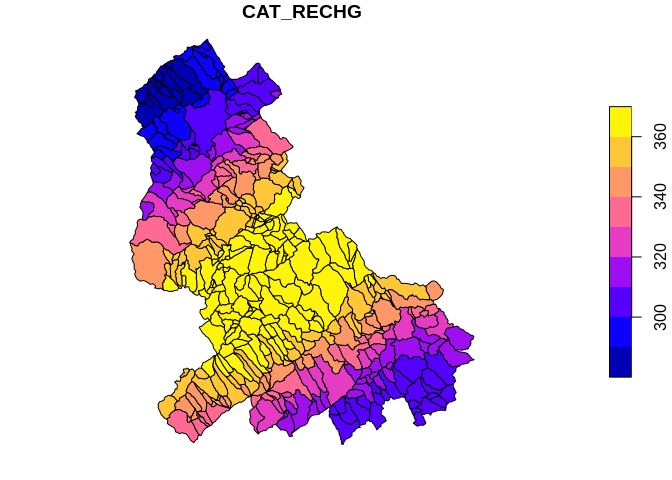 plot of catchments with local characteristic values