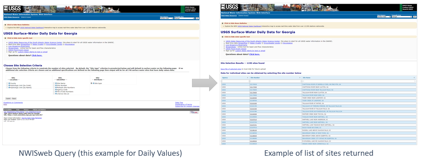 Example of NWISweb Query page leading to a list of sites.