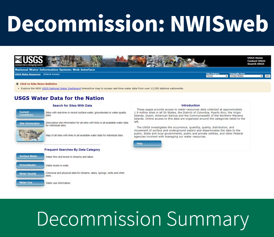 NWISweb Decommission Campaign Summary