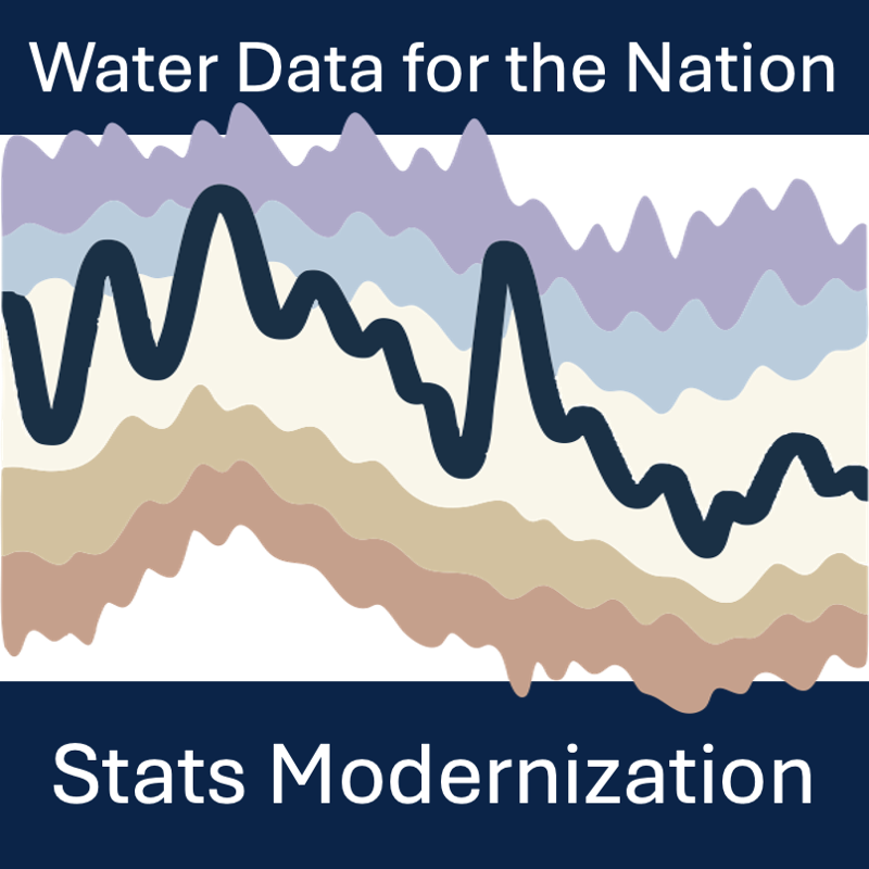 Modernization of Statistical Delivery and WaterWatch Decommission