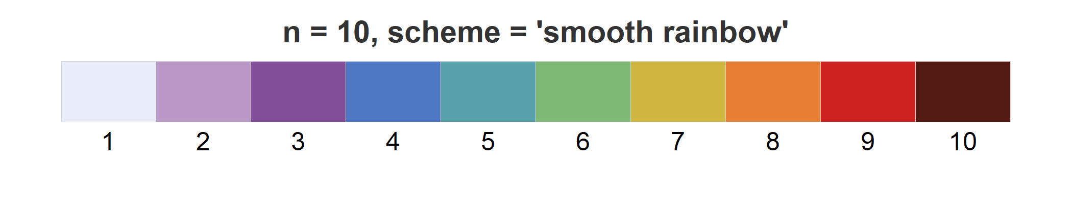 Display colors in palette.