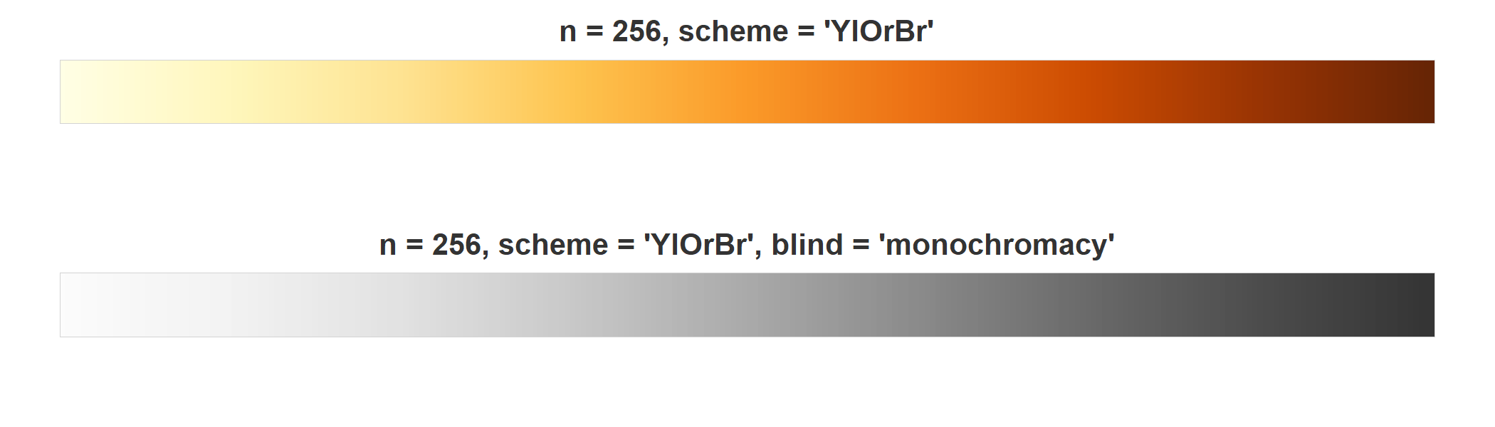Prepare YlOrBr scheme for gray-scale conversion.