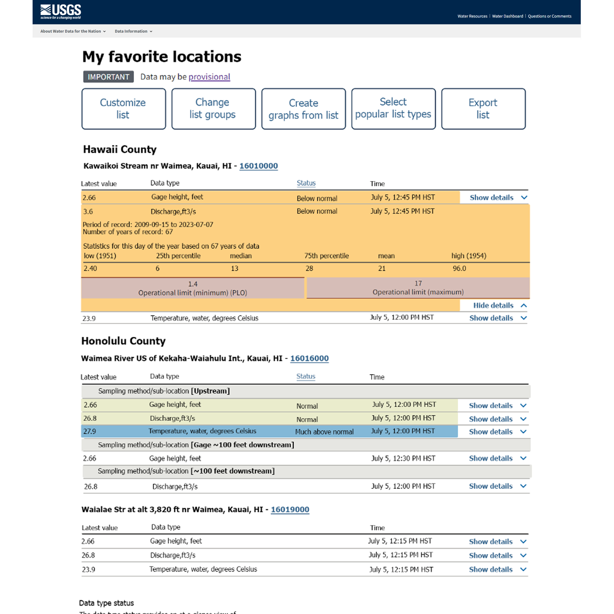 The image shows an early design of the My Favorites webpage. The design includes several control buttons at the top of the page followed by a list of locations in Hawaii organized by county. Each location includes a table with latest value, data type, status, time, and a show details button.