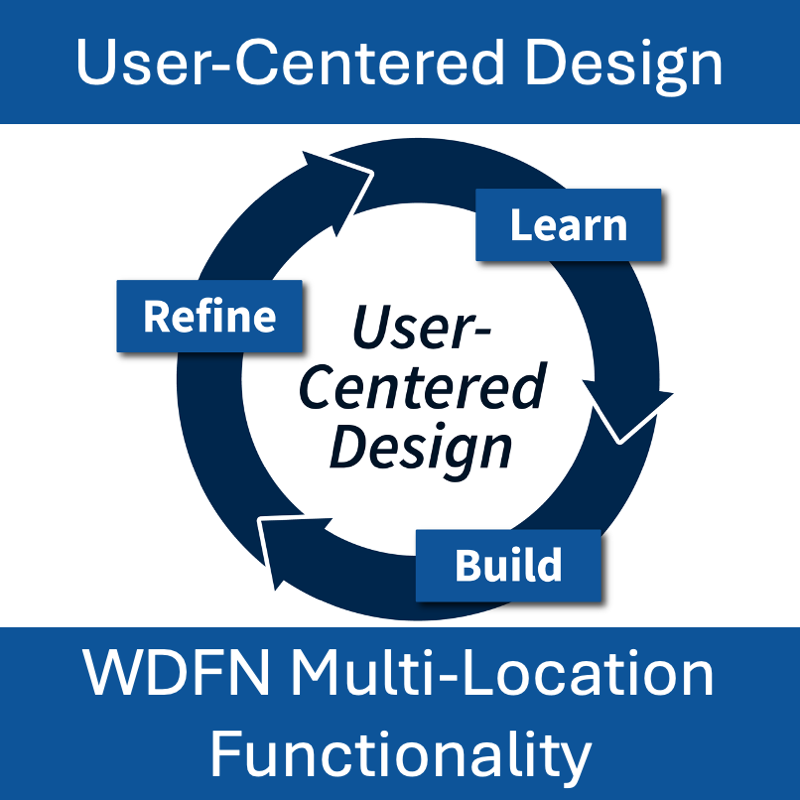 User-Centered Design - WDFN Multi-Location Functionality