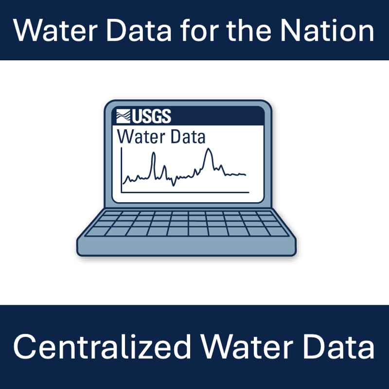 Centralized Water Data in WDFN