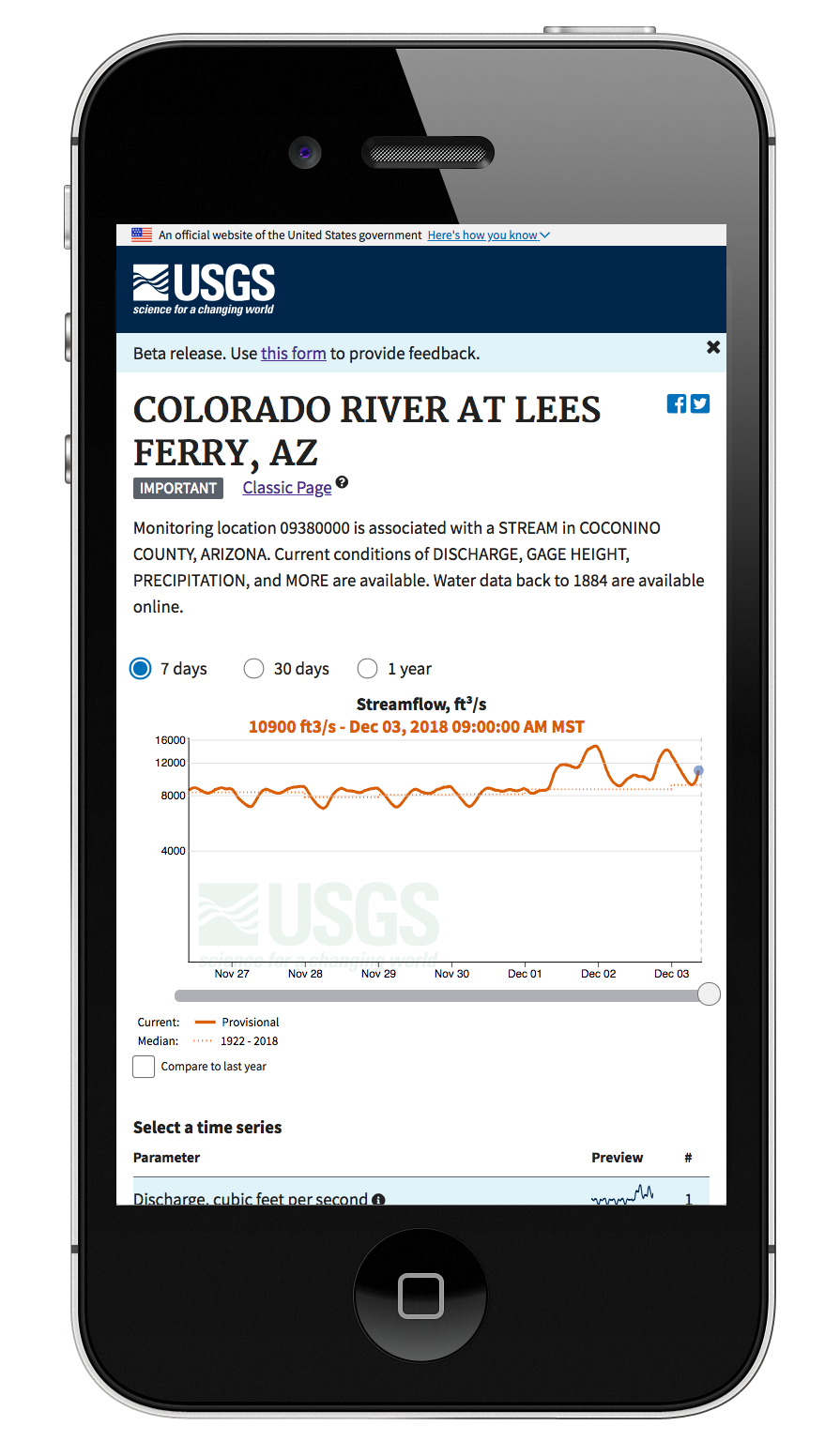 Mobile-friendly new real time data page