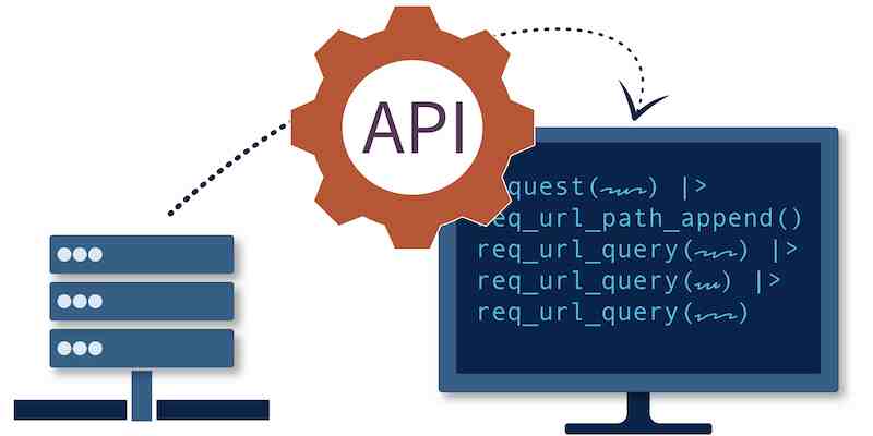 API icon illustrating data coming from server to a computer through API services.