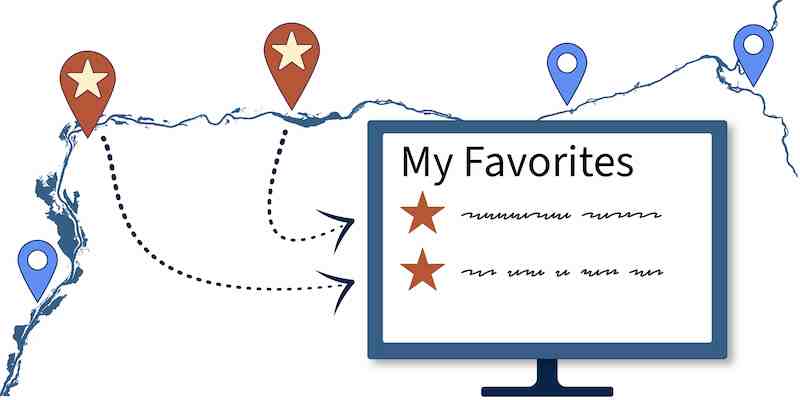 Icon of a river with some gages highlighted on it alongside a computer with a list of my favorites.