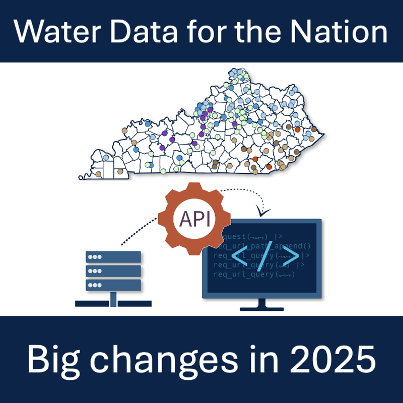 Big changes to USGS Water Data in 2025