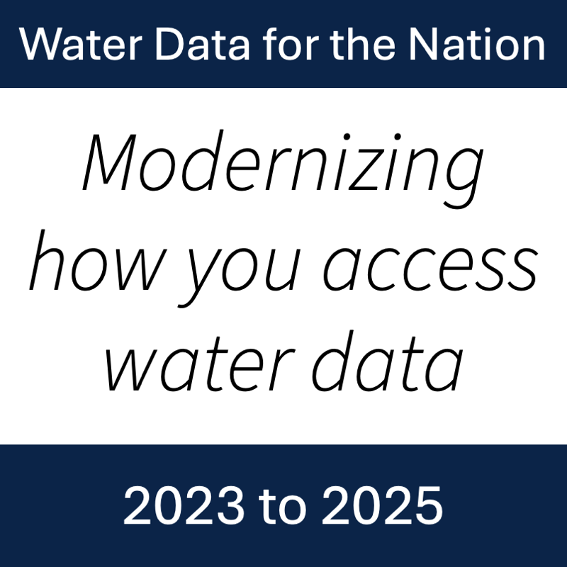 Water Data for the Nation 2023 through 2025